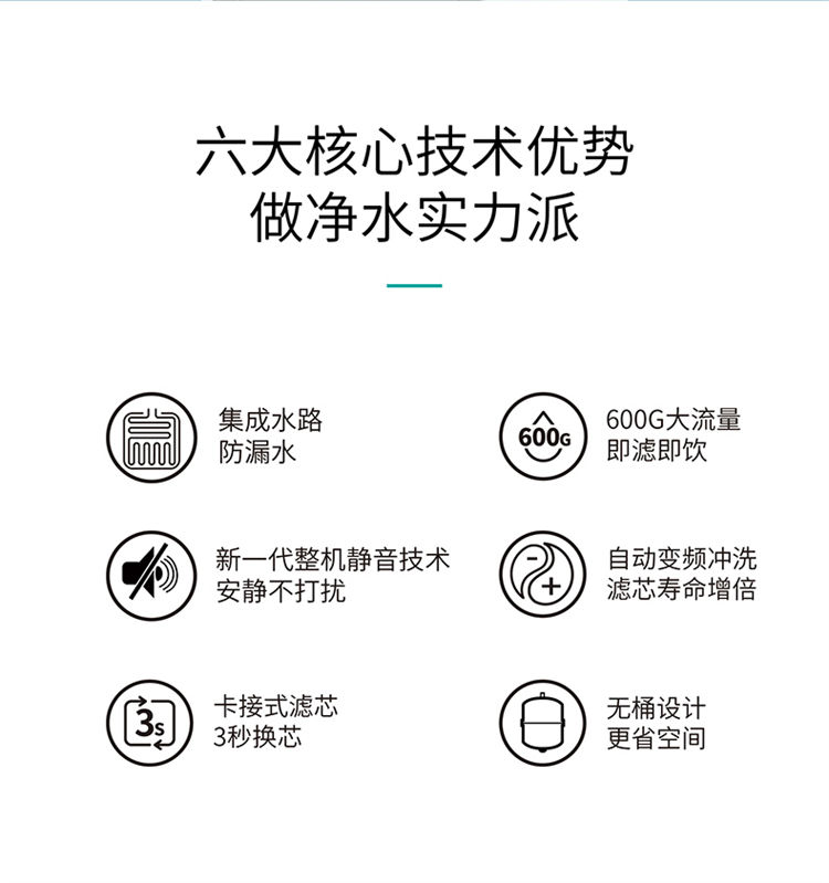 傢(jia)樂事淨水器(qi)G1013産(chan)品(pin)介紹
