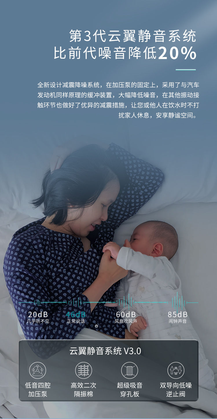 傢(jia)樂事富(fu)锶雙水機(jī)H2012産(chan)品(pin)介紹