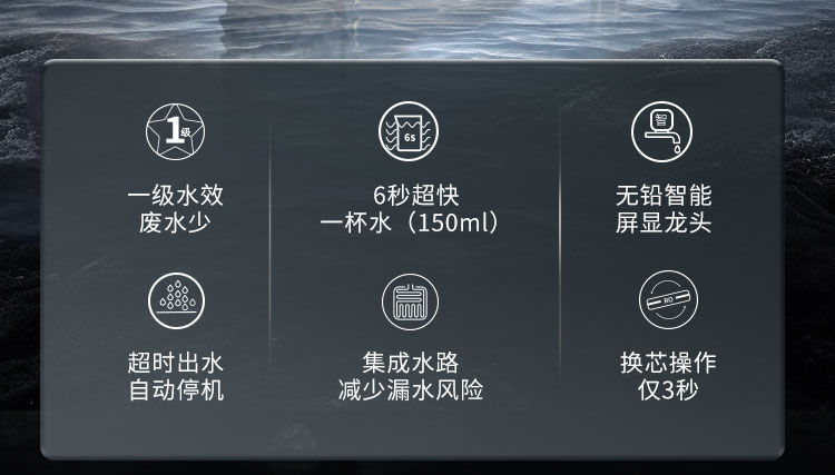 傢(jia)樂事G1012淨水器(qi)（屏顯龍頭版）産(chan)品(pin)介紹