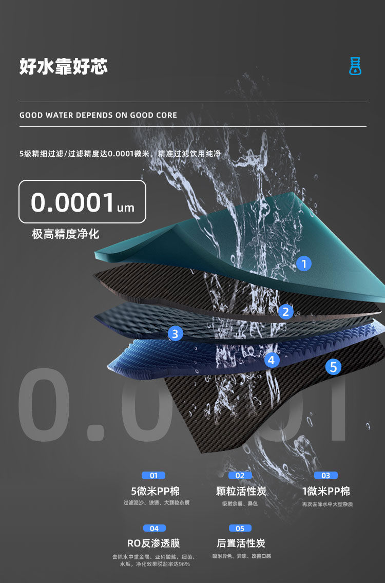 傢(jia)樂事Z4型商(shang)用(yong)淨水器(qi)産(chan)品(pin)介紹