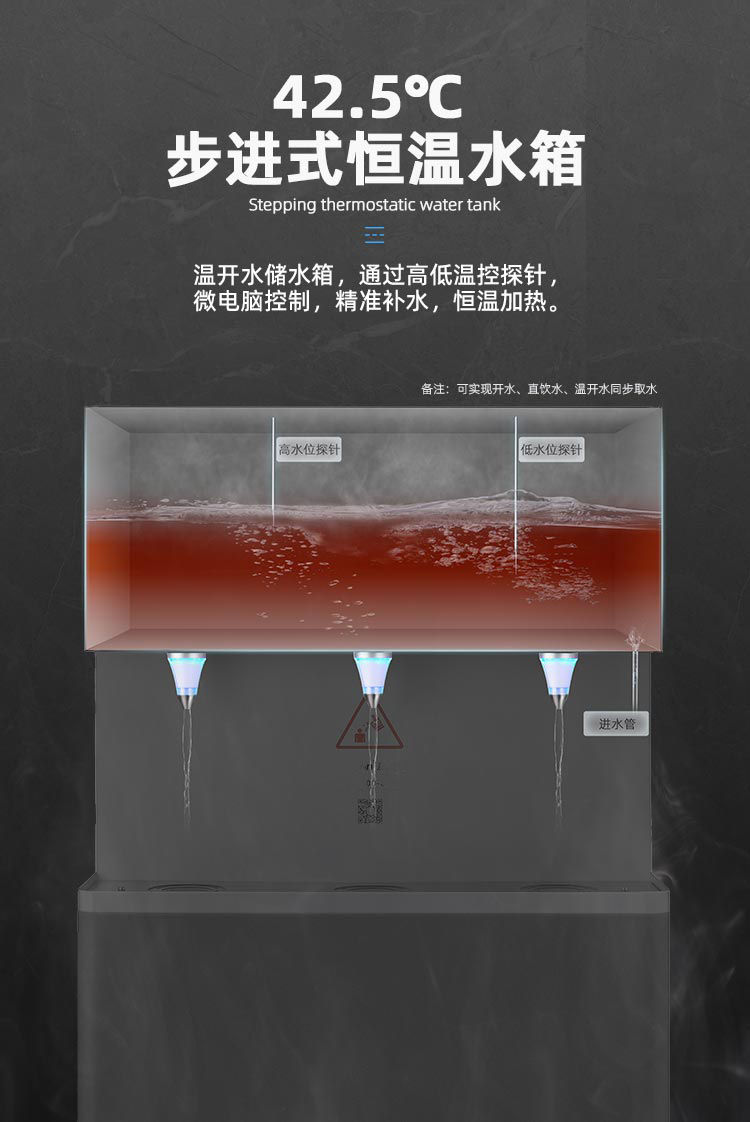 傢(jia)樂事Z5型商(shang)用(yong)淨水器(qi)産(chan)品(pin)介紹